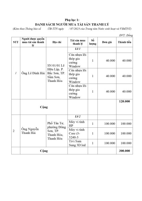 9.-Thong-bao-ket-qua-thanh-ly(21.07.2023_16h49p13)_signed_page-0003.jpg