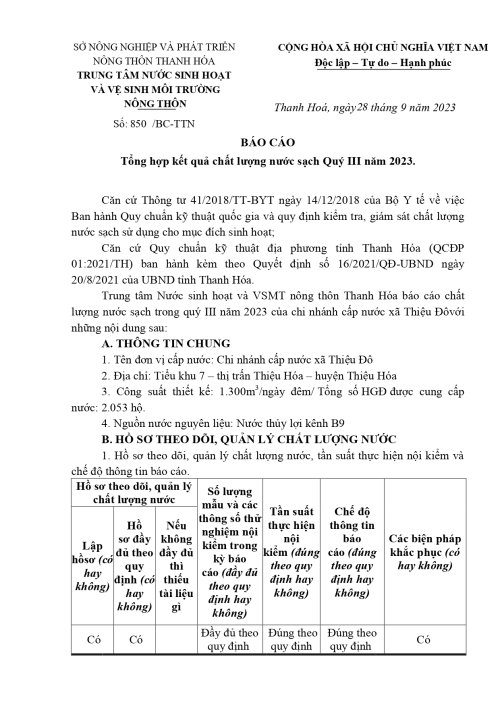 3.Trung-tam-nuoc-BC-Quy-III-2023-CN-Thieu-Do-(28.09.2023_15h00p19)_signed_page-0001.jpg