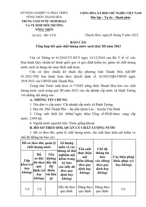 6.Trung-tam-nuoc-BC-Quy-III-2023-CN-Dinh-Tuong-(28.09.2023_15h07p08)_signed_page-0001.jpg