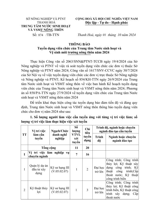 2.2.-Thong-bao-tuyen-dung-vien-chuc-nam-2024(01.10.2024_10h34p14)_signed (1)-h├¼nh ß║únh-0.jpg