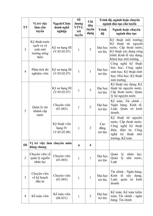 2.2.-Thong-bao-tuyen-dung-vien-chuc-nam-2024(01.10.2024_10h34p14)_signed (1)-h├¼nh ß║únh-1.jpg