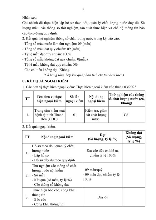 4.-BC-Quy-I-2025-CN-Van-Thang-(28.03.2025_09h10p03)_signed-2.jpg