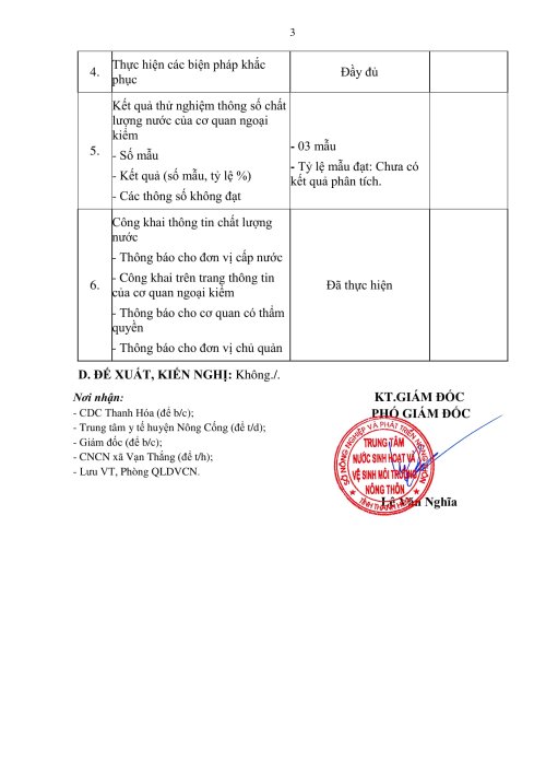 4.-BC-Quy-I-2025-CN-Van-Thang-(28.03.2025_09h10p03)_signed-3.jpg