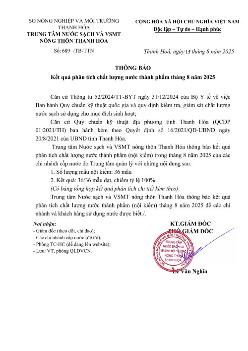 8.-Thong-bao-ket-qua-thang-08-2025(15.08.2025_08h35p24)_signed-hình ảnh-0.jpg