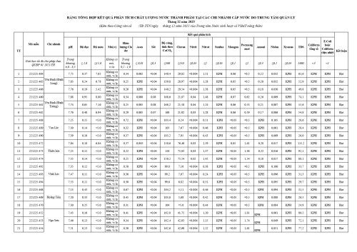 kqpt-thang-12-2025_page-0001.jpg