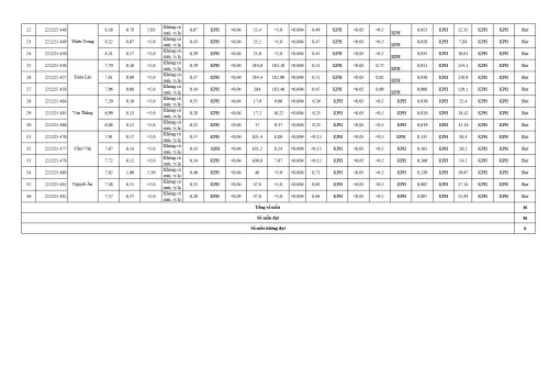 kqpt-thang-12-2025_page-0002.jpg