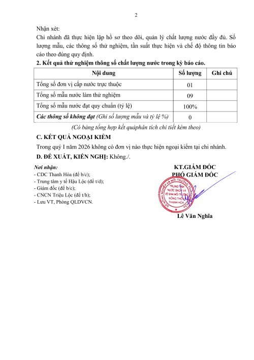 2_bc_quy_i_2026_cn_trieu_loc__30032026160005_signed-h├&frac14;nh &szlig;║&uacute;nh-1.jpg