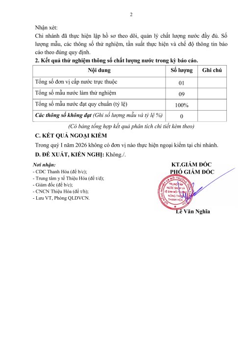5_bc_quy_i_2026_cn_thieu_hoa__30032026161134_signed-h├&frac14;nh &szlig;║&uacute;nh-1.jpg