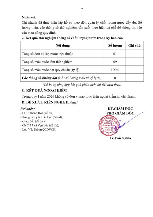 8_bc_quy_i_2026_cn_van_loc__30032026161640_signed_page-0002.jpg