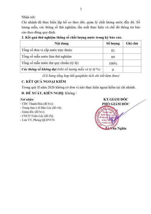 2_bc_quy_ii_2026_cn_trieu_loc__01072026171511_signed_page-0002.jpg
