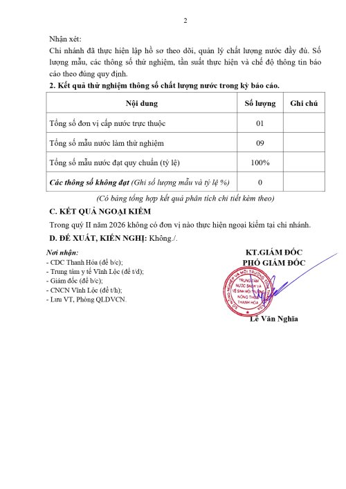 7_bc_quy_ii_2026_vinh_loc__01072026171930_signed_page-0002.jpg