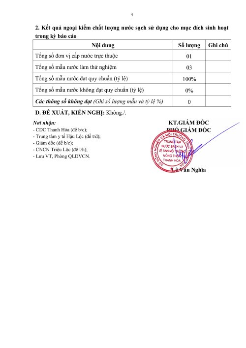 2_bc_quy_iii_2026_cn_trieu_loc__24092026074518_signed-hình ảnh-2.jpg