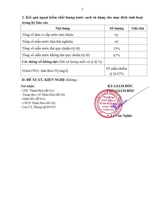 5_bc_quy_iii_2026_cn_thieu_hoa__24092026094129_signed_page-0003.jpg