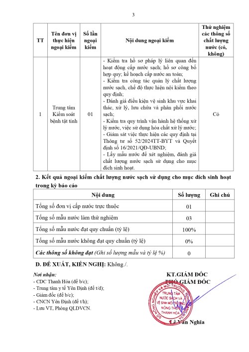 6_bc_quy_iii_2026_cn_yen_dinh__24092026094244_signed_page-0003.jpg